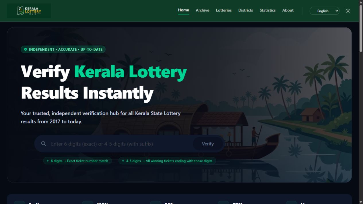 Kerala Lottery Hub results verification website